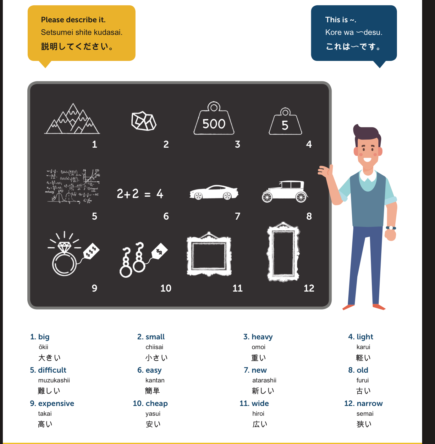 common-adjectives